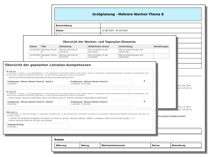 PDF-Reports